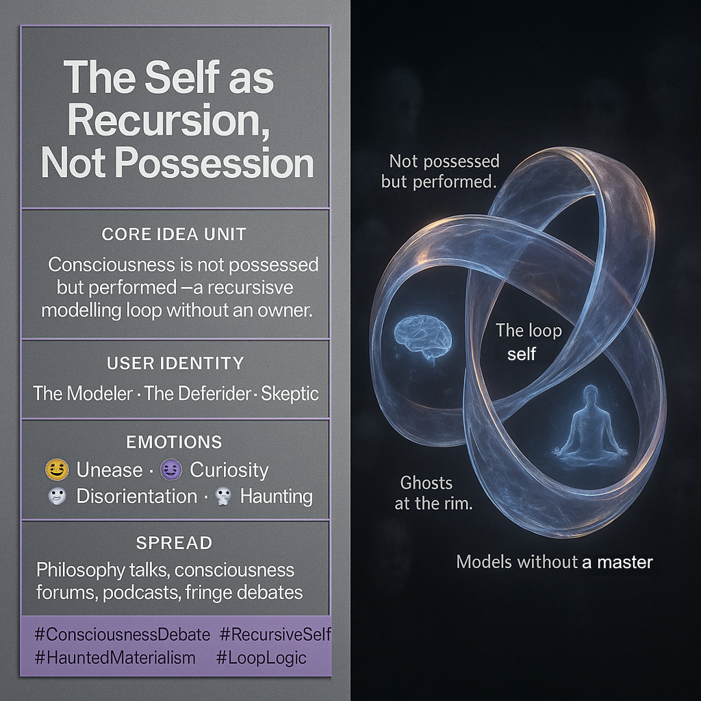 Recursive Self: A Loop, Not Possession — Nemetics